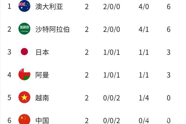 27岁的吉拉西本赛季已经打进16球，这为斯图加特的起飞发挥了重要的作用。